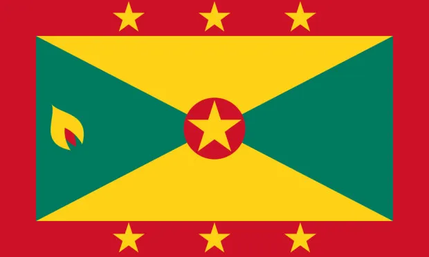 Prepaid Internet Daten SIM-Karte oder eSIM Karte für Grenada